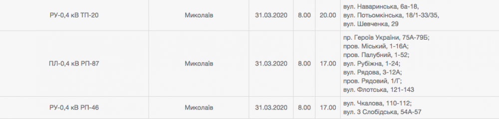 Снимок экрана 2020-03-31 в 01.22.54.png
